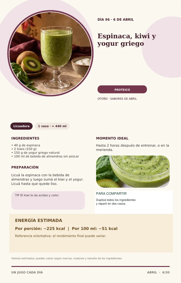 Página del 6 de abril: Espinaca, kiwi y yogur griego